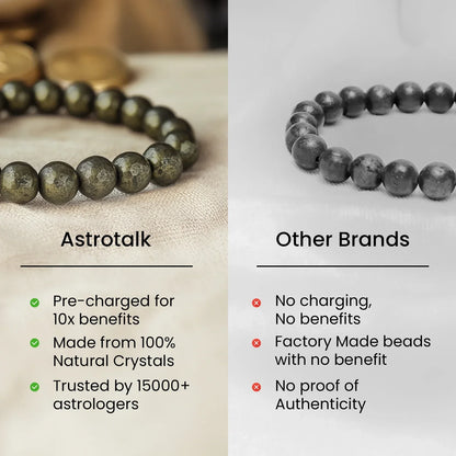 Raw Pyrite Bracelet