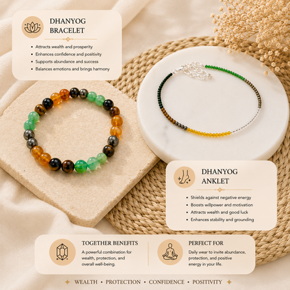 Dhan Sampann Combo - Dhanyog Anklet & Bracelet