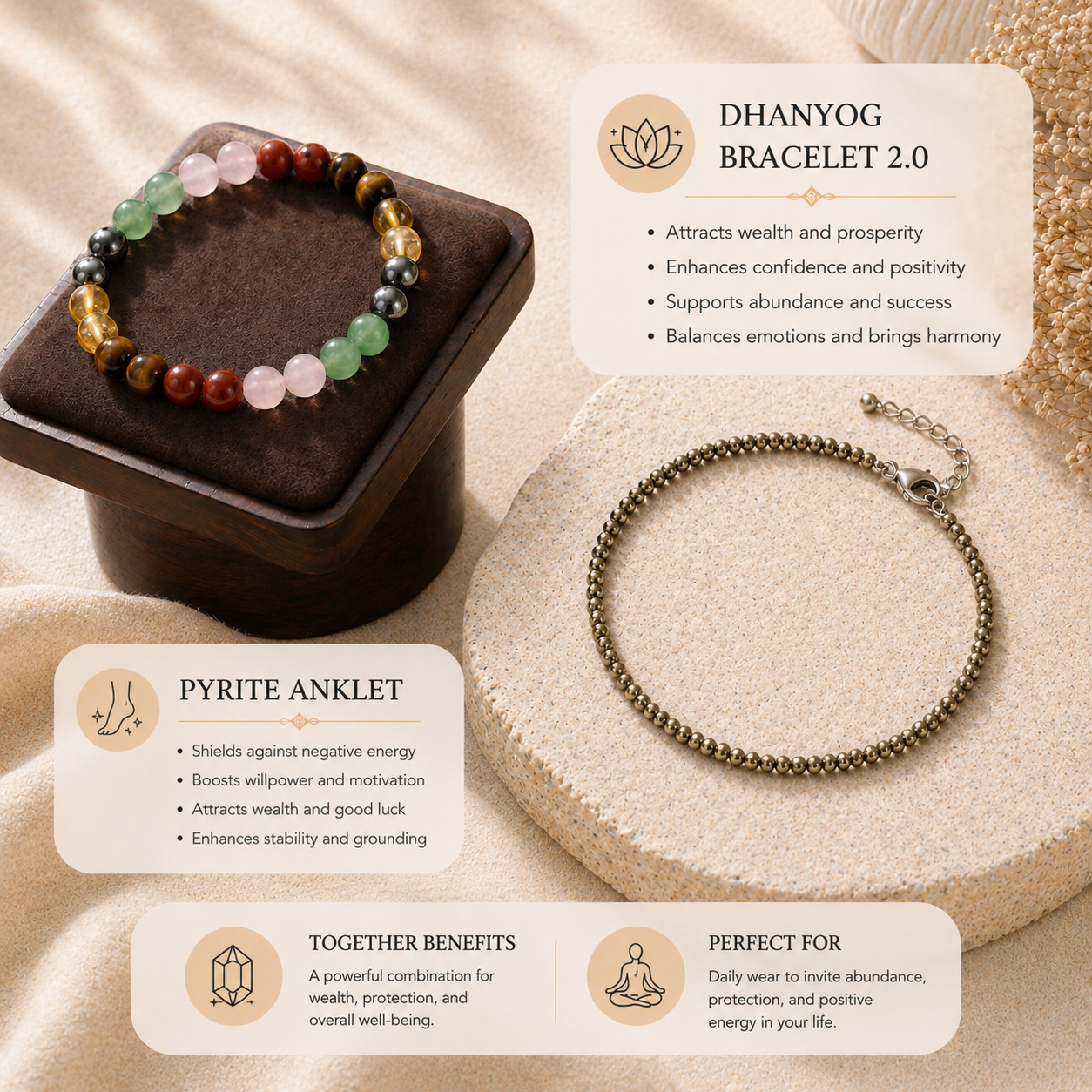 Dhanyog Bracelet 2.0 (Free Pyrite Anklet)