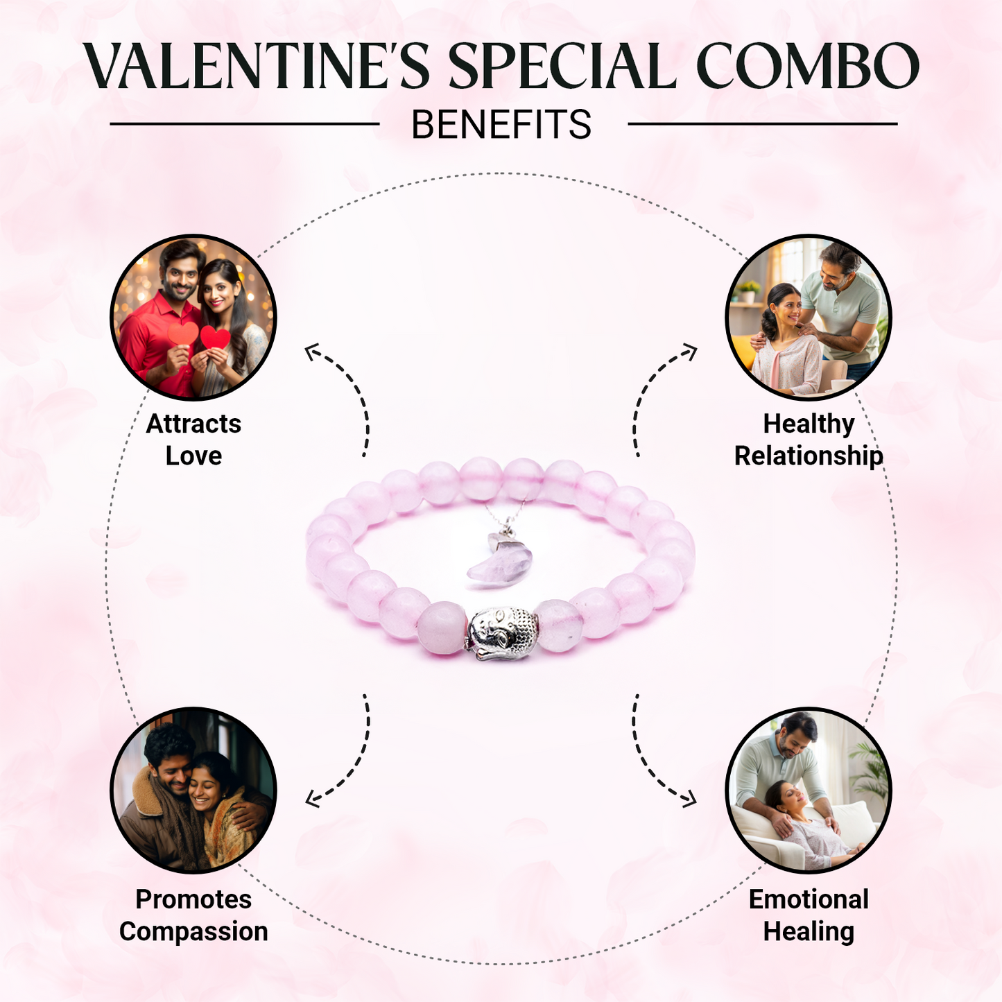 Vitalized Love Combo